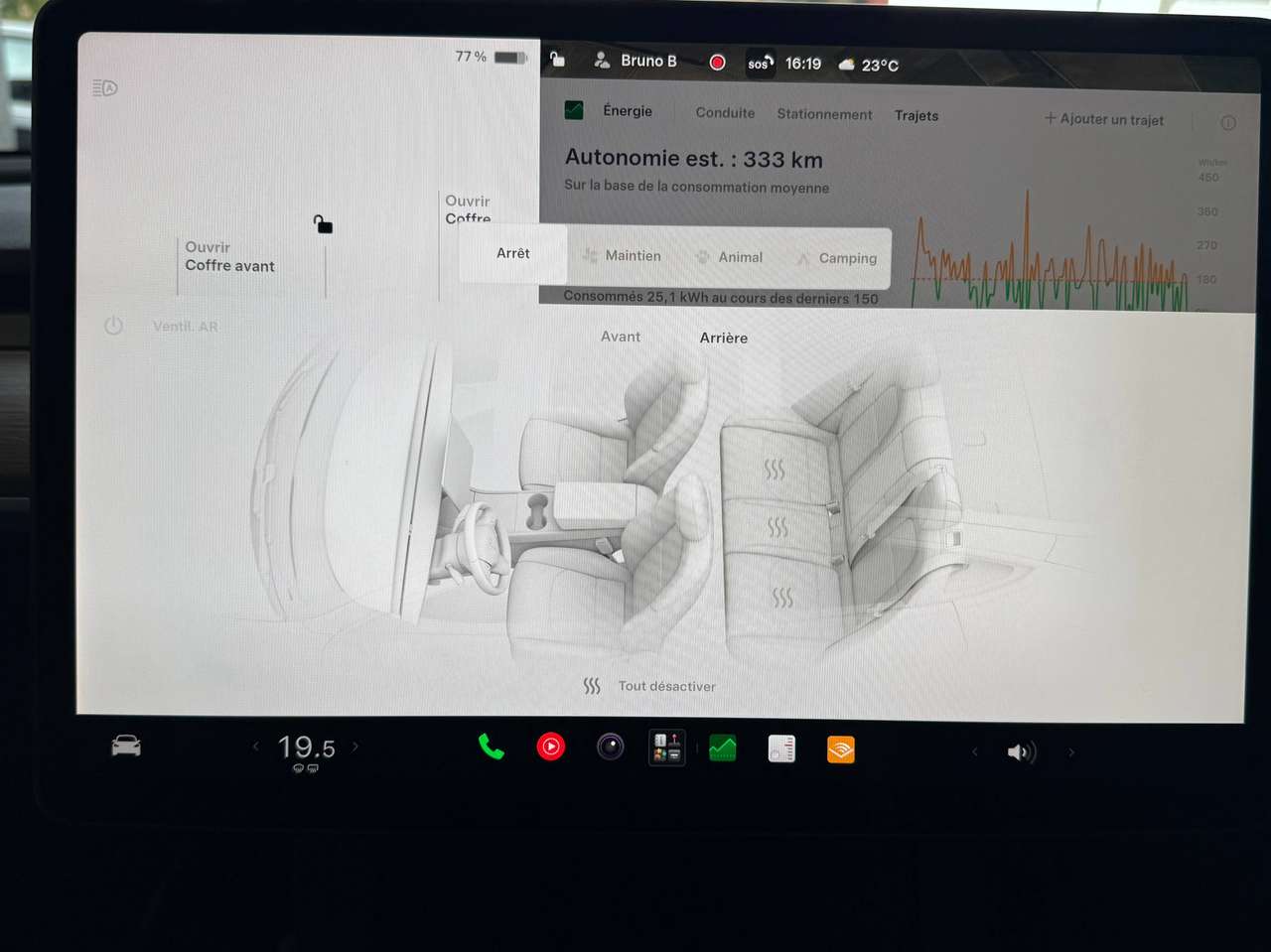 Tesla Model Y  Model Y 72.5 kWh Dual Motor Performance – GARANTIE TESLA